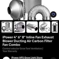 Ipower Fan Blower & Carbon Filter 
