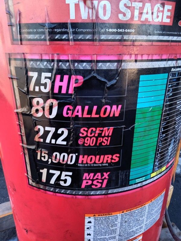 Husky Pro 80 Gallon Two Stage Air Compressor Bundle