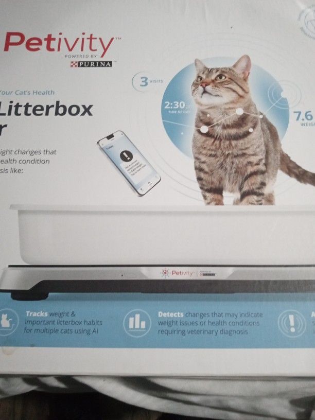 Petivity Powered By PURINA