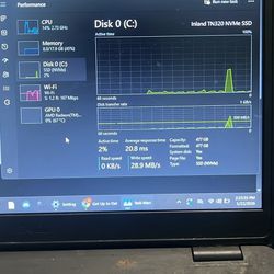 Multi-use laptop (gaming/school/music)