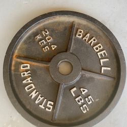 45 Pound Barbell Plates 
