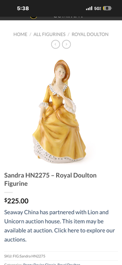 Sandra HN2275 – Royal Doulton Figurine