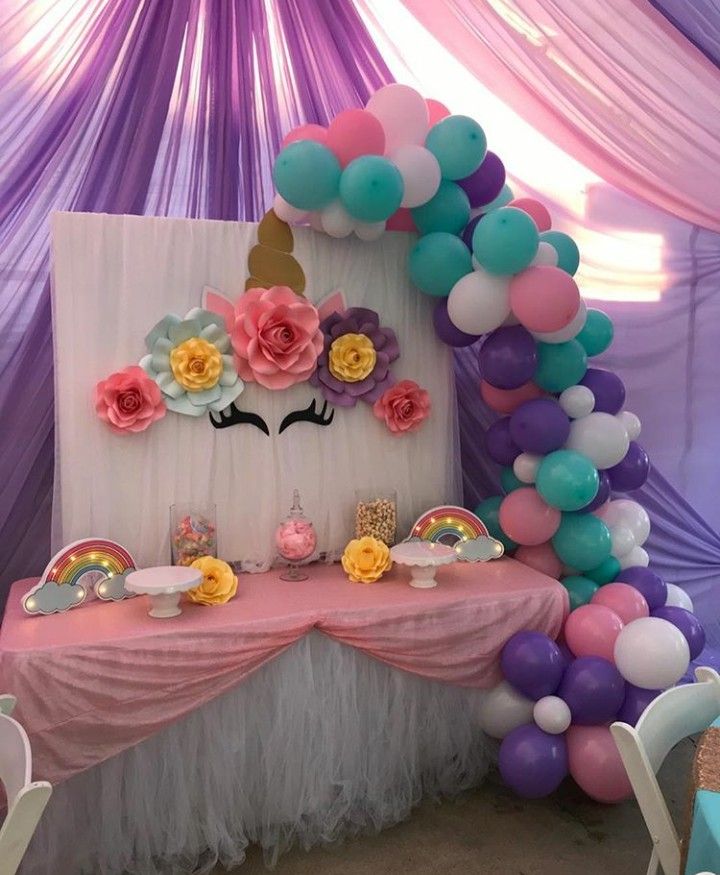 Unicorn Party Backdrop