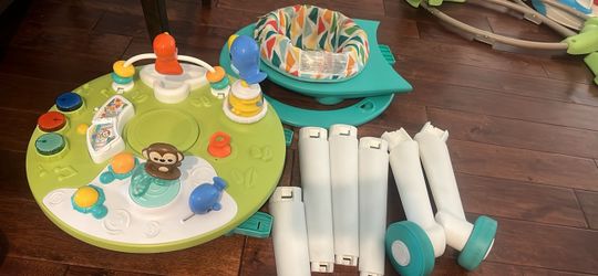 Activity walk around table