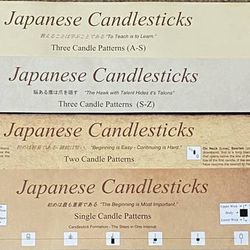 Set of 4 Japanese Candlesticks Printed Posters By Scott Austin Home Office Decoration Wall Hanging Accent