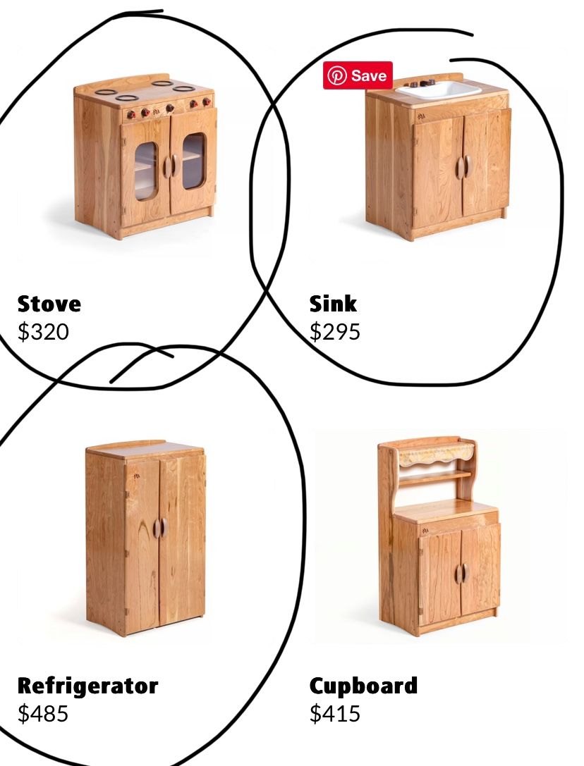 Community Kitchen Playset