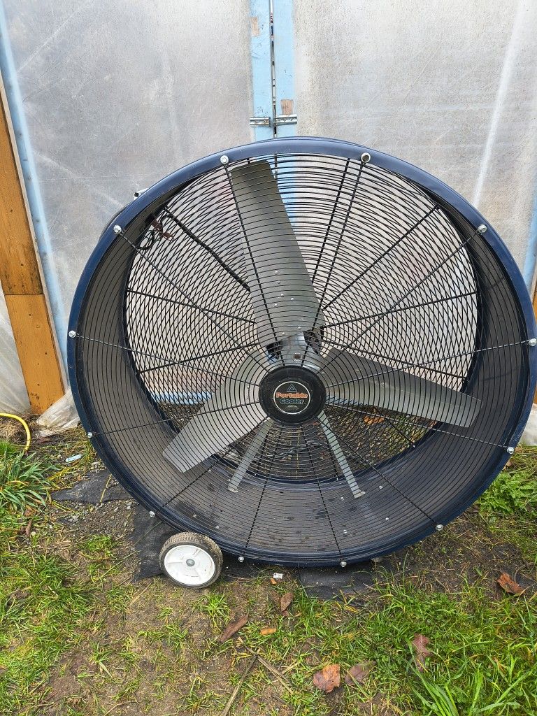 Large Shop Type Fan