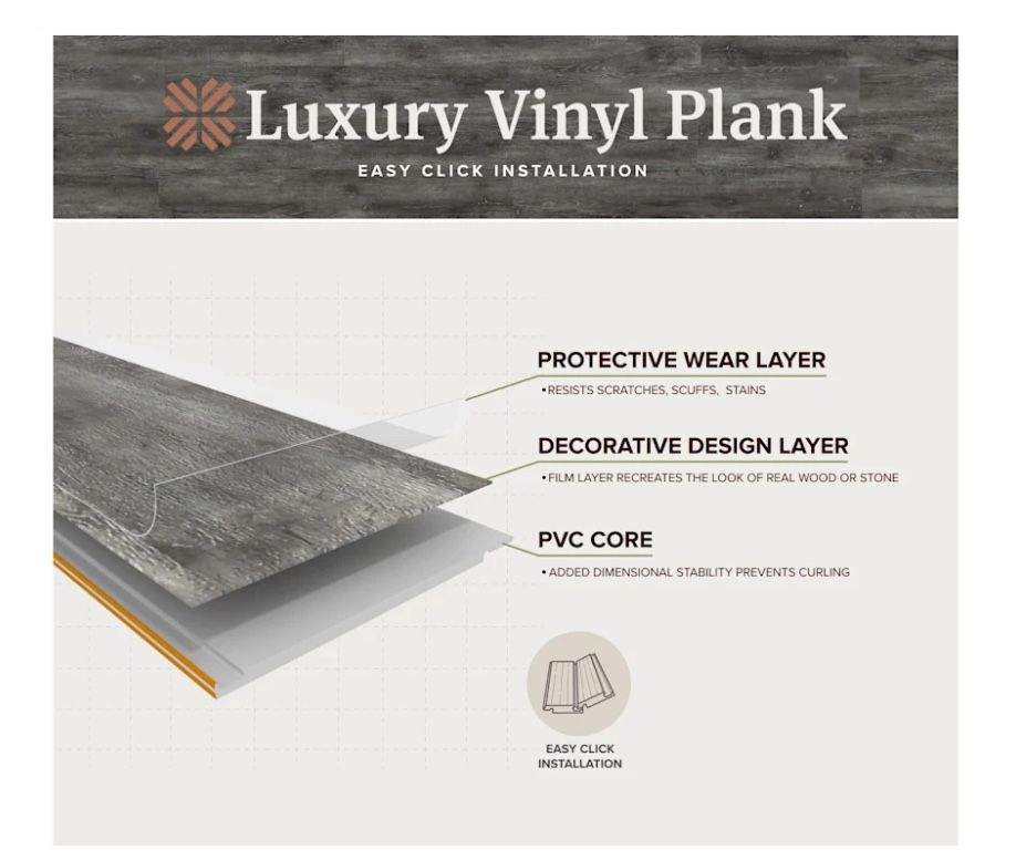 Tranquility Ultra Edgewater Oak Luxury Vinyl Plank flooring