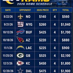 2026 Rams VIP Premier Season tickets