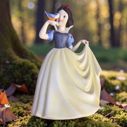 Vintage Disney 1987 Snow White Porcelain Figurine Music Box