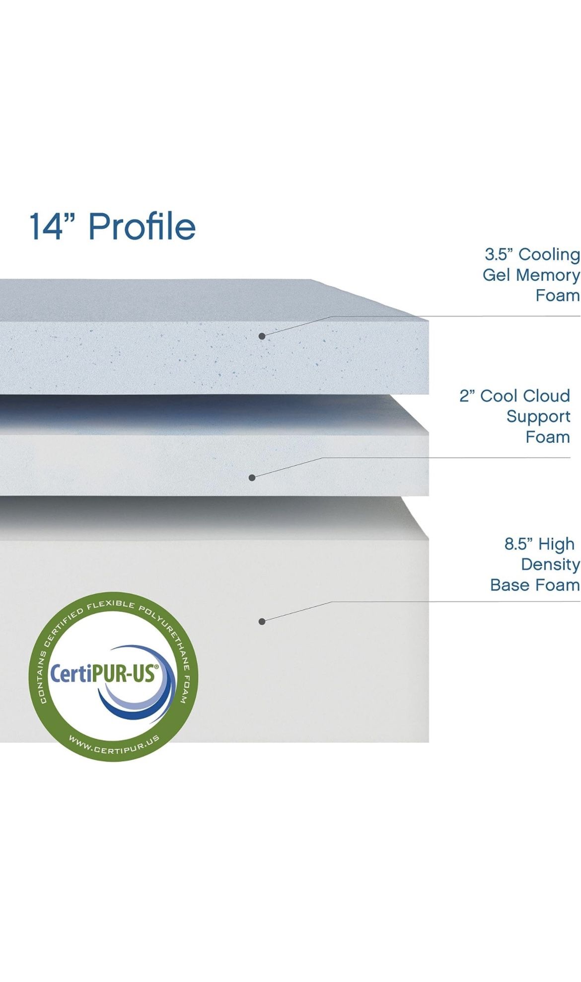 COOL GEL Classic Brands Cool Gel Chill QueenFoam 14 Inch