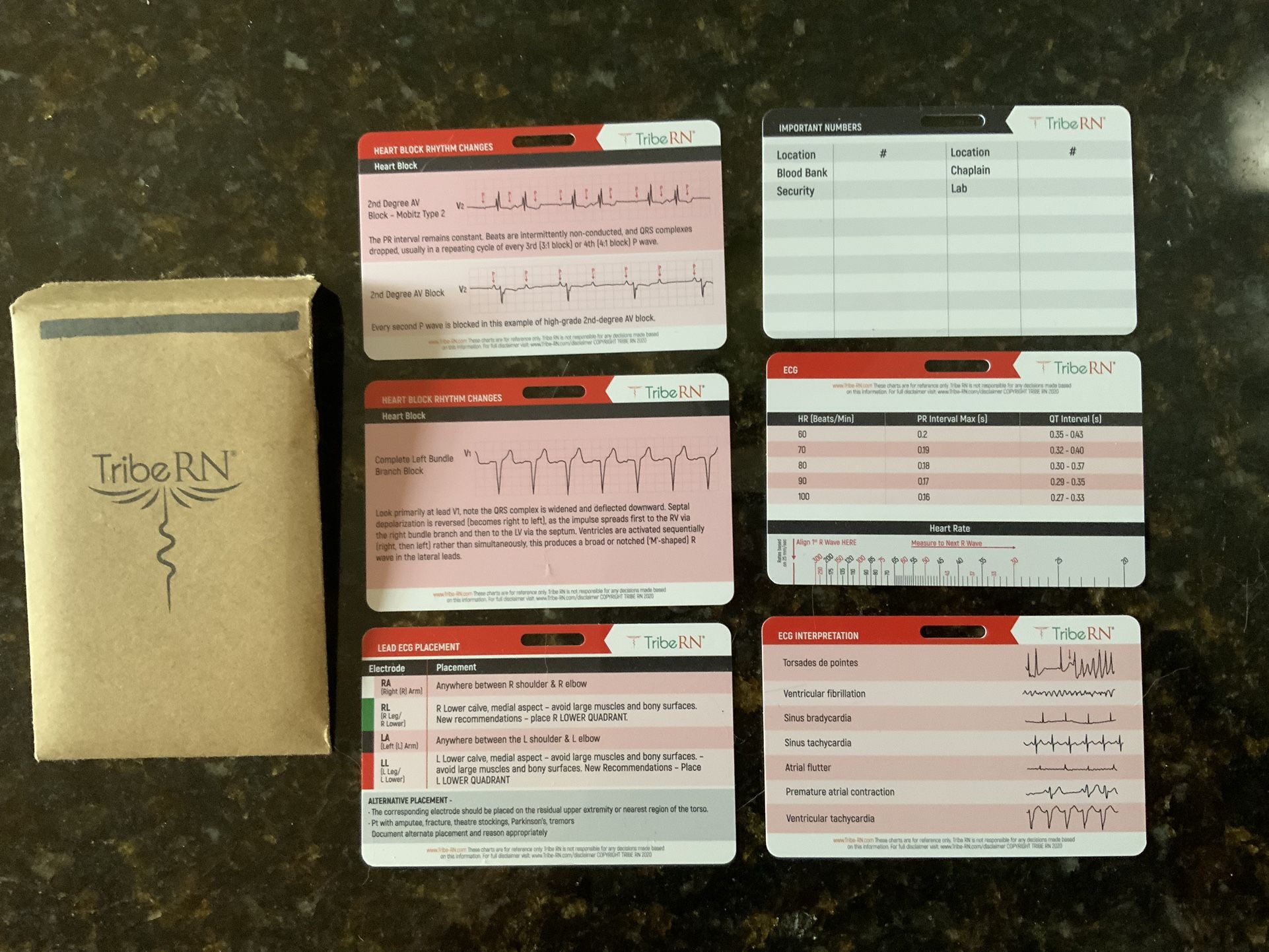 RN EKG Reference Cards