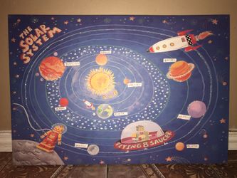 Solar system canvas picture
