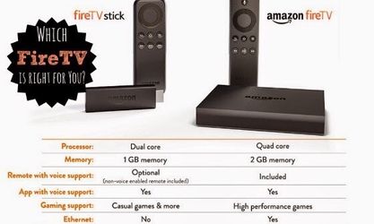 4k fire tv and sticks watch what you want when you want