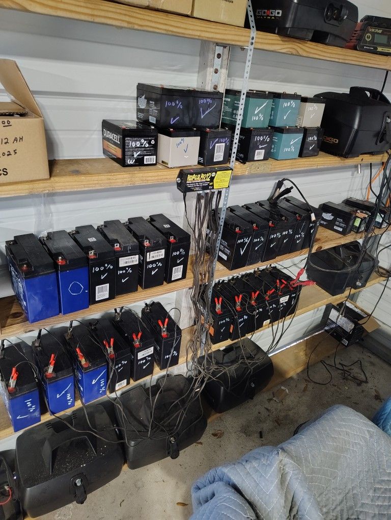 Scooter Batteries & Chargers