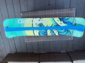 Giboard