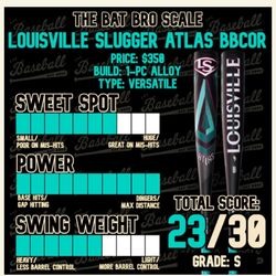 Louisville  Slugger Atlas BBCOR baseball Bat 32”  