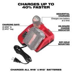 Cargador Milwaukee M12 and M18. Rapid Battery Charger