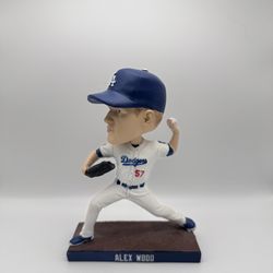 2017 Alex Wood Dodgers Bobblehead (6.5″ x 4.5″) – With Box