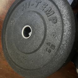 Weights