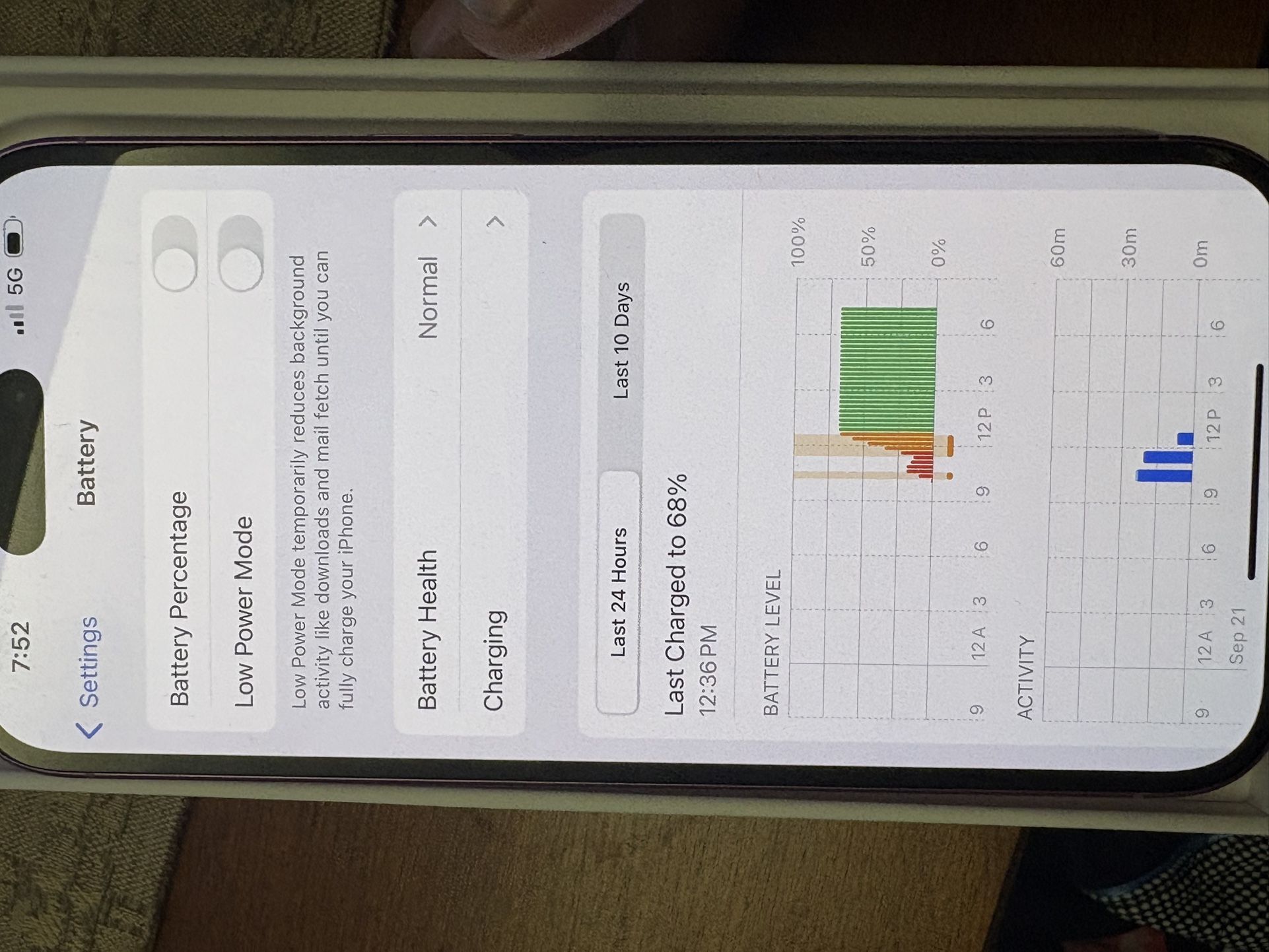iPhone 16