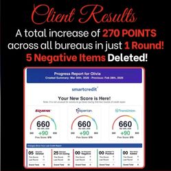 Get your Credit Fixed