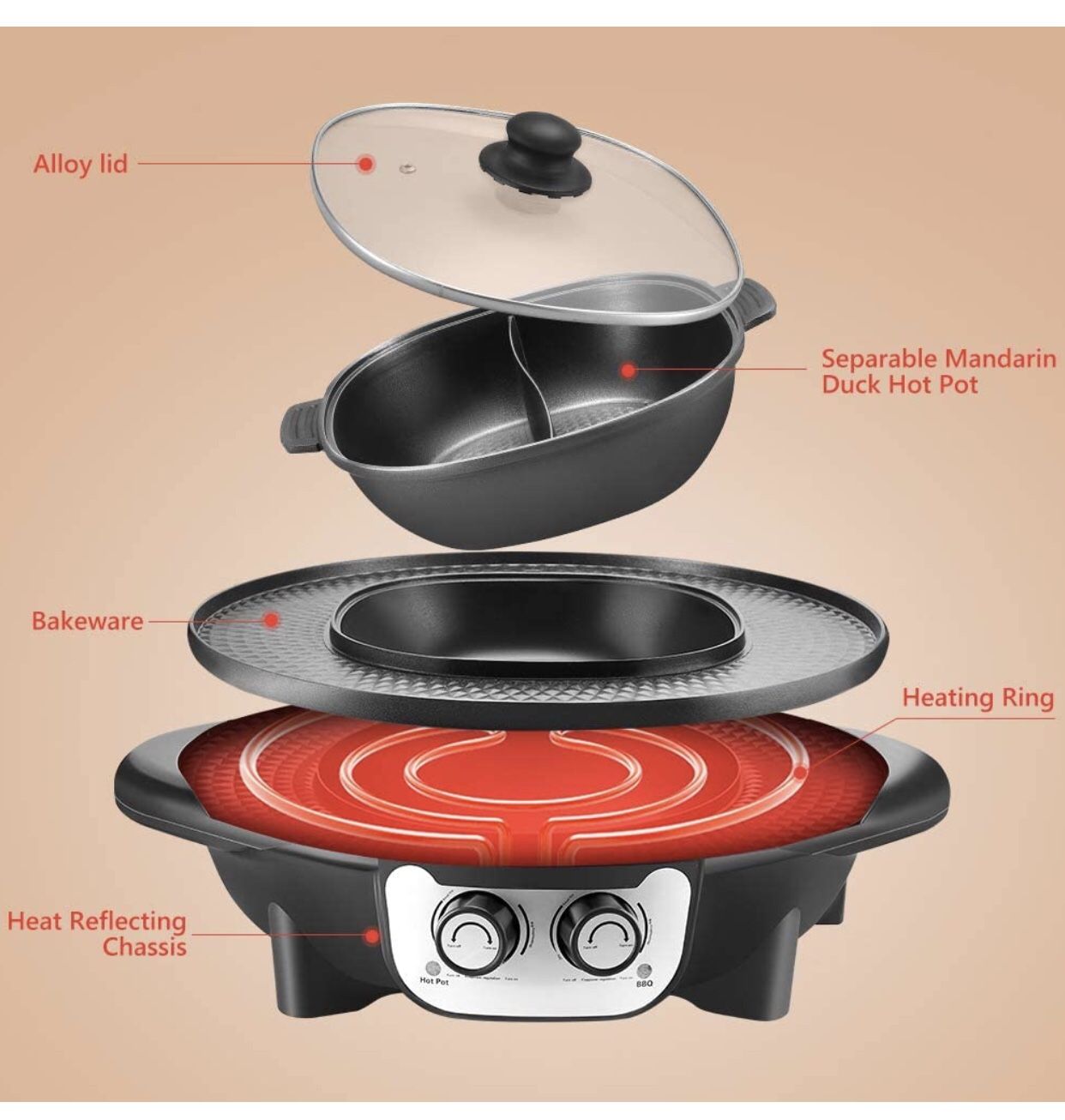 2 in 1 Portable Electric Grill Upgraded 2200W Electric Hot BBQ Pot for Indoor Outdoor Parties, Black