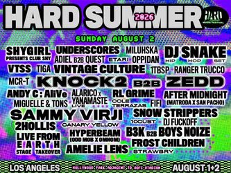 Hard summer Sunday wrist portion only