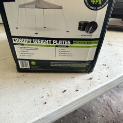 Canopy Weights