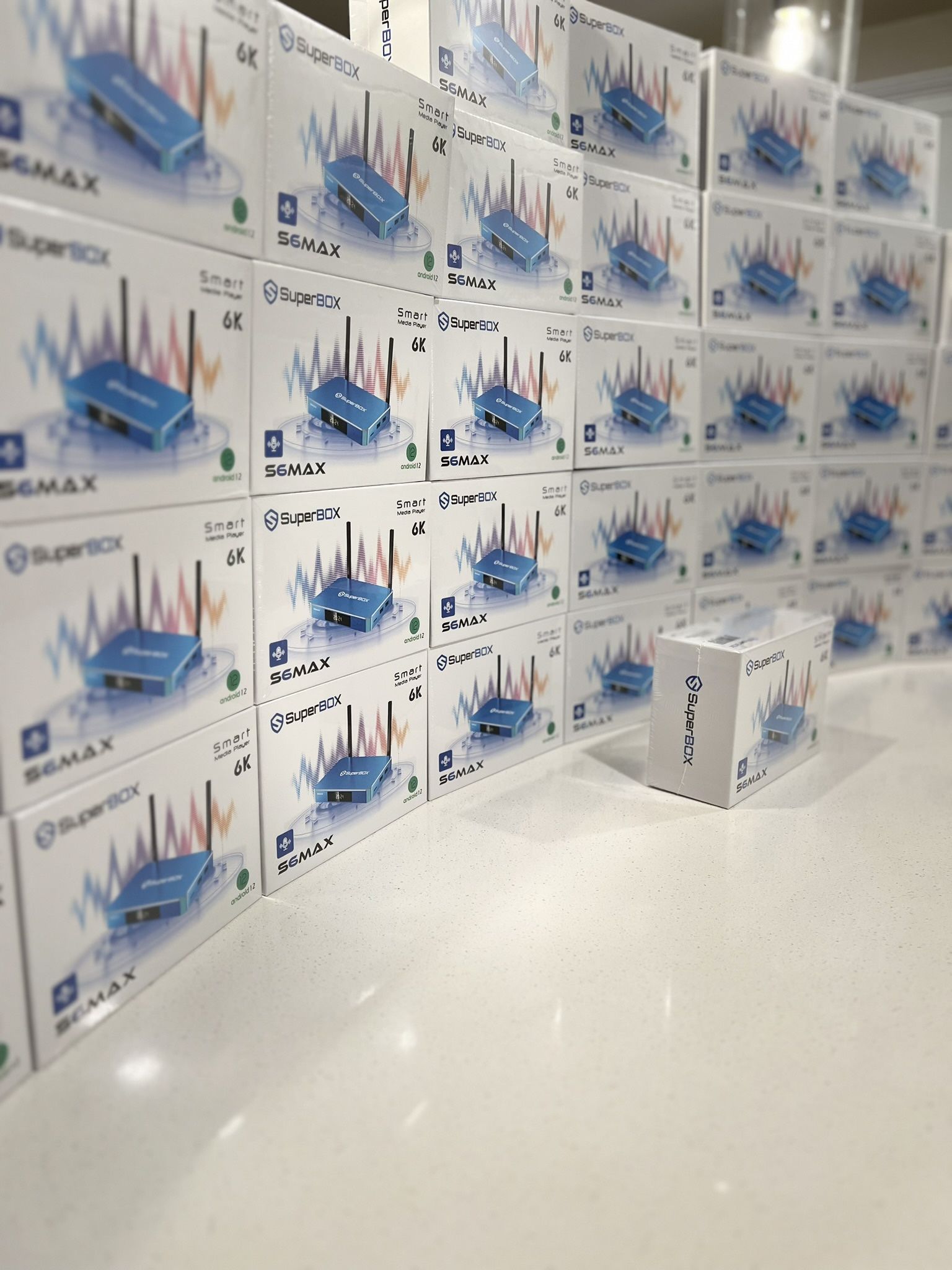 SuperBOX Super Box S6 Max Pro Ultra Wholesale