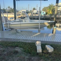 Triton 19’ New 175hp Suzuki 