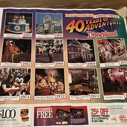 Disneyland 40th Anniversary Poster