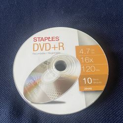 DVD+R Recordable / Registrable