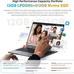 CHUWI MiniBook X 2-in-1 Touchscreen Laptop, 512GB SSD 12GB RAM, Intel N5100 up to 3.4GHz),10.51" Windows 11 Convertible Laptop, 1TB SSD Expand,1920x12
