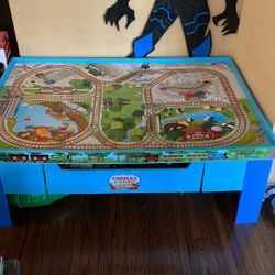 Train Set