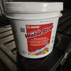 Botes Check Description