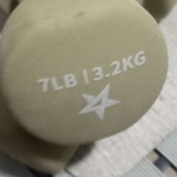 Coated Dumbbell Hand Weight Sets of 2 