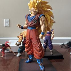 Super Saiyan 3 Guku