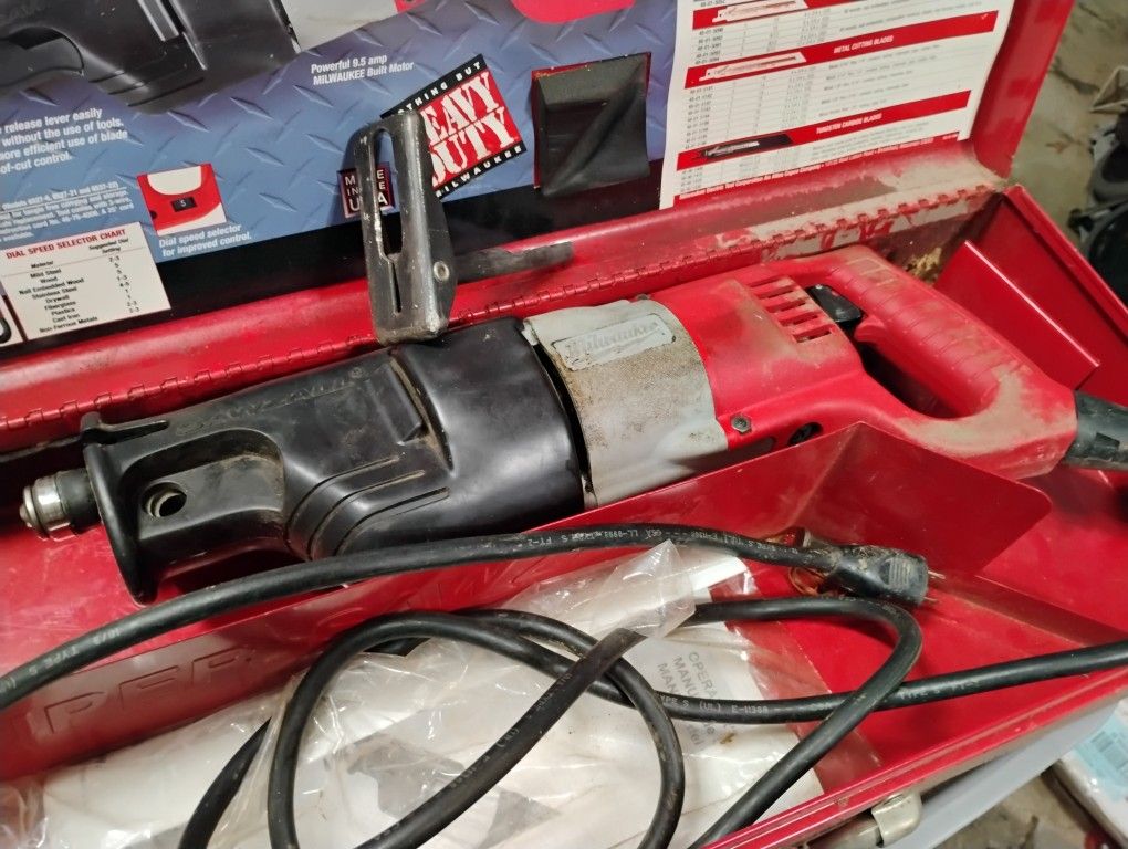 Milwaukee Sawzall With Box