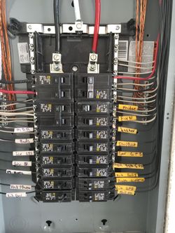 Electrical Outlets Panels And Lights