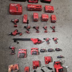 Milwaukee Tools 