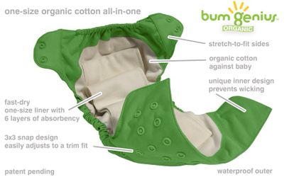 Cloth diapers/ reusable diaper-6 pk- new- multicolor