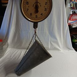 VTG Produced/feed Scale 