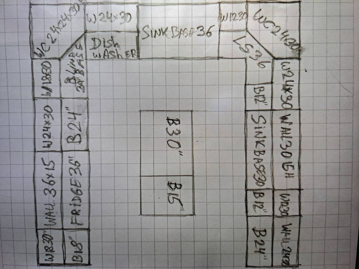 Shaker White New Kitchen Cabinets 