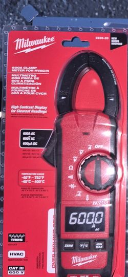 MILWAUKEE METER