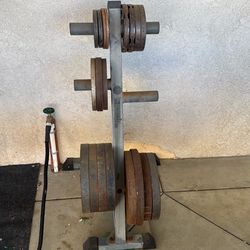 Weights