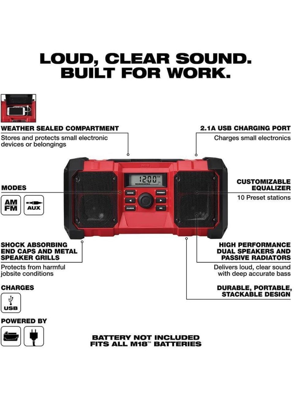 Milwaukee M18 Radio Box