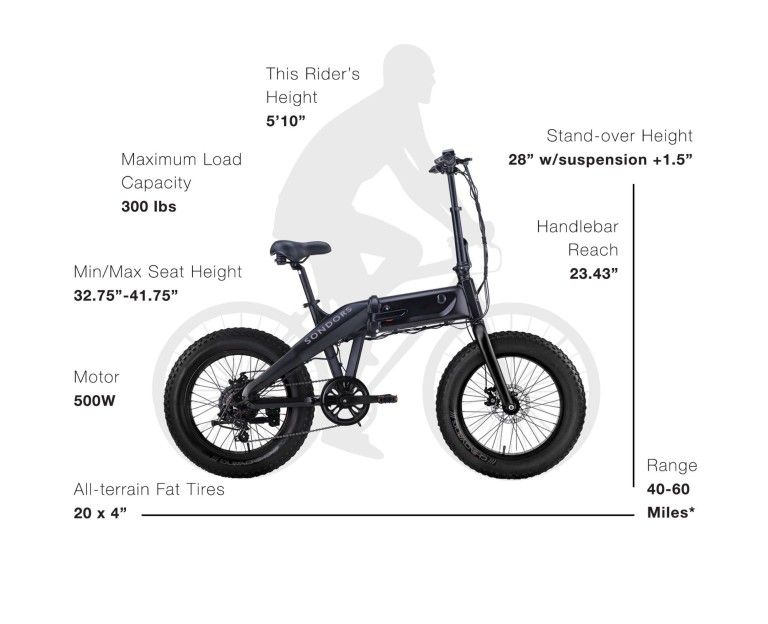 Sondors Fold Xs Sondors Electric Bike Accessories Sondors Fold X E
