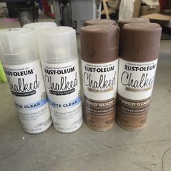 Rust-oleum Chalked Spray Paint 