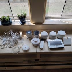 ADT Security System/Year 2023